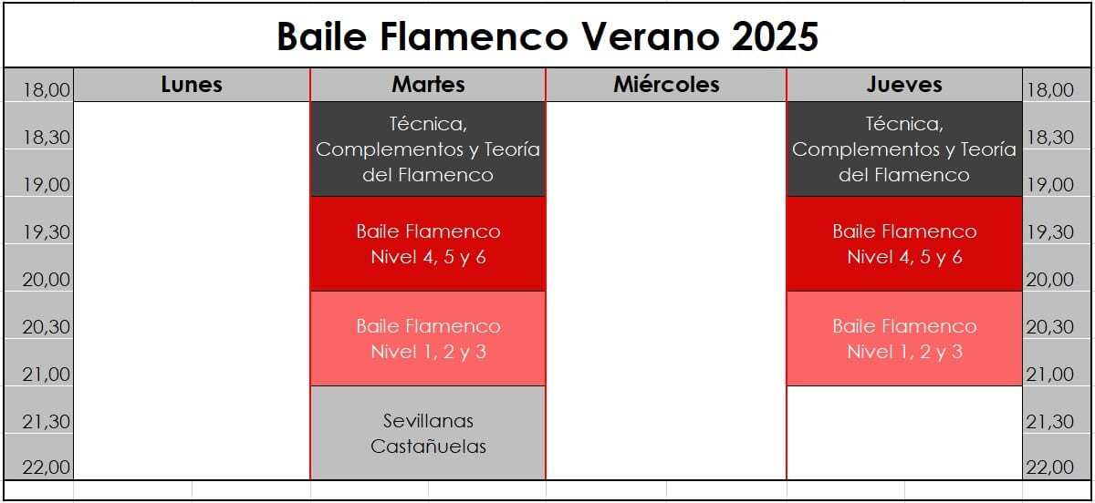 Clases de Flamenco en Verano 2025