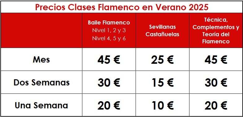 Precios Clases de Flamenco en Verano 2025